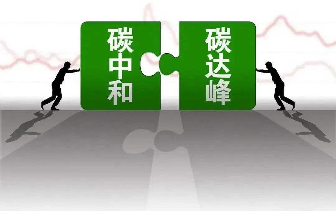 AI智能雙碳系統(tǒng)