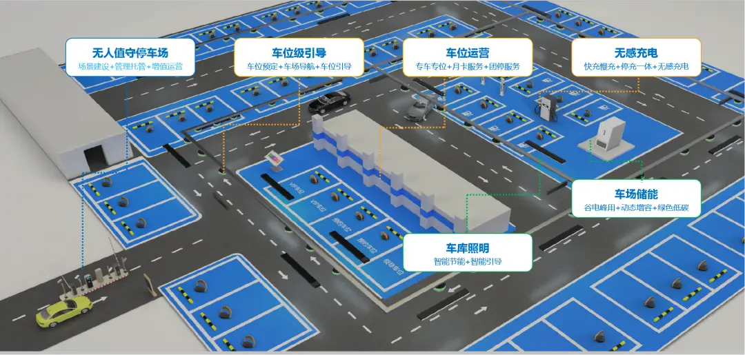 發展建智慧平臺，實現全省停車“一張網”——江蘇省系統施策推動城市停車設施